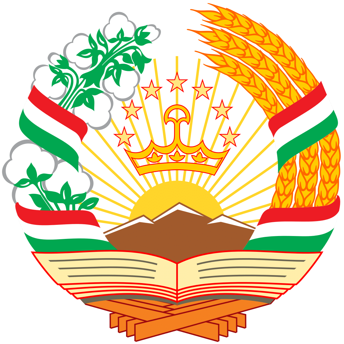 Ministry of Health and Social Protection of the Republic of Tajikistan logo